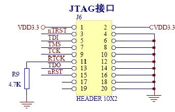 什么是<b class='flag-5'>jtag</b>接口 <b class='flag-5'>jtag</b>接口定义 <b class='flag-5'>JTAG</b> ARM