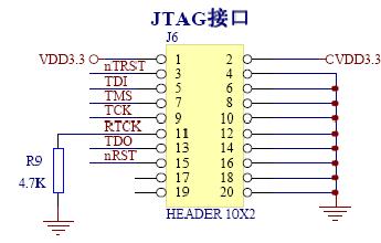 什么是<b class='flag-5'>jtag</b><b class='flag-5'>接口</b> <b class='flag-5'>jtag</b><b class='flag-5'>接口</b>定義 <b class='flag-5'>JTAG</b> ARM