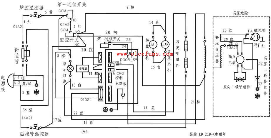 美的kd 21b-a電磁爐電路圖