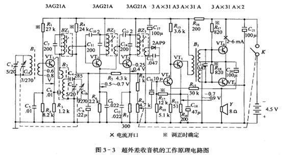 超外差收音機電路圖