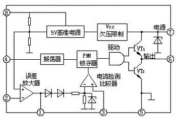 <b class='flag-5'>UC3842</b>工作原理