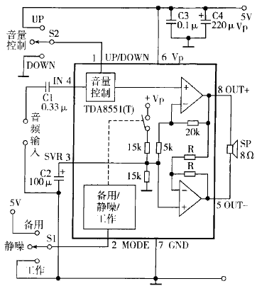 TDA8551典型应用电路
