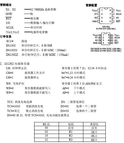 <b class='flag-5'>ds1302</b>引脚图管脚图