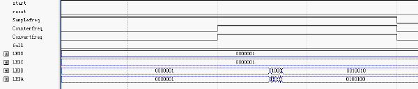 用<b class='flag-5'>FPGA</b><b class='flag-5'>实现</b><b class='flag-5'>发电机组</b><b class='flag-5'>频率</b><b class='flag-5'>测量计</b>