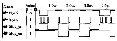 <b class='flag-5'>FPGA</b>在多制式<b class='flag-5'>視頻</b><b class='flag-5'>轉(zhuǎn)換系統(tǒng)</b>中的應(yīng)用