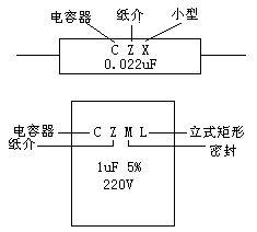 电容的基础知识