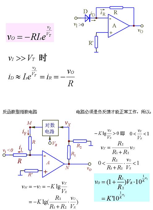 對數和指數運算電路