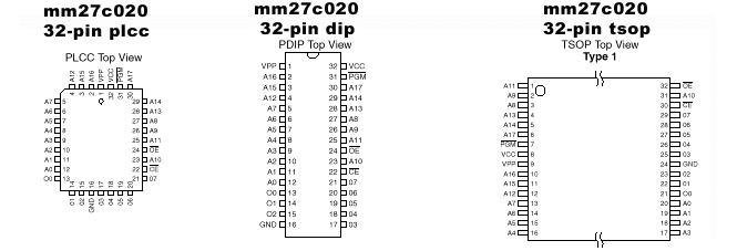 EPROM系列27c020管脚引脚定义图