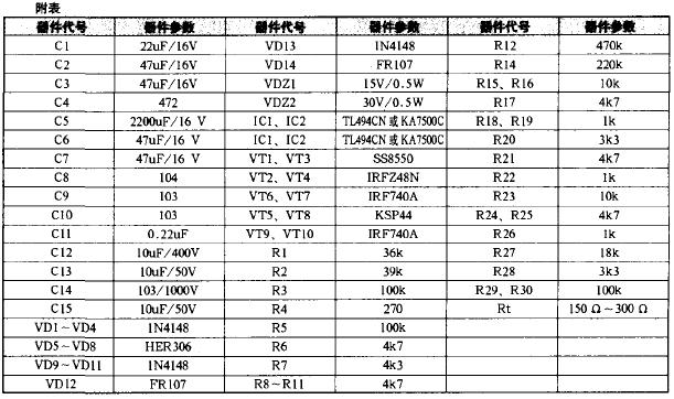 車載電源逆變器電路原理圖