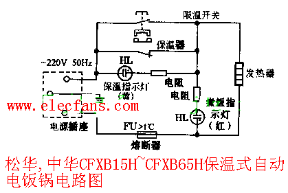 松华,中华牌电饭锅煲电路图CFXB15H~CFXB65H型