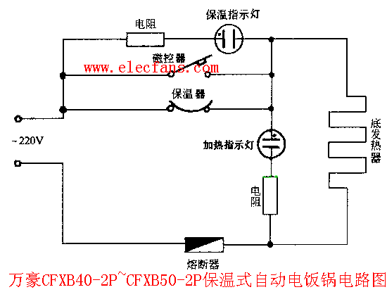 万豪保温式自动电饭锅电路图CFXB40-2P~CFXB50-