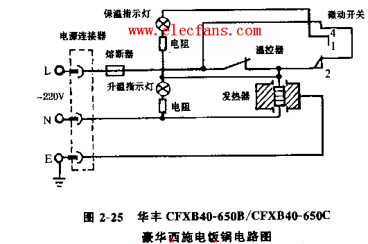 華豐電腦式電飯鍋煲電路圖CFXB40型