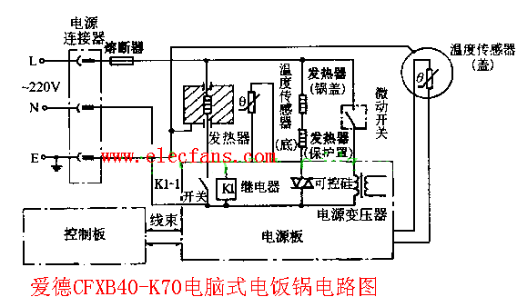 爱德电饭锅电路图CFXB型