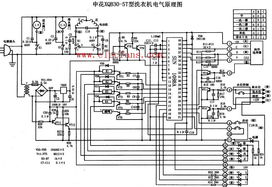 上海申花洗衣机电路图XQB30-5T型