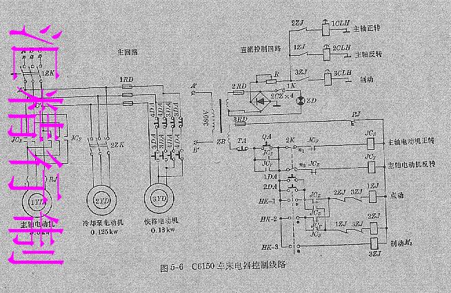 车床电器控制线路图C6150型整理