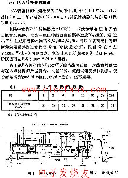 DA转换器的测试电路图