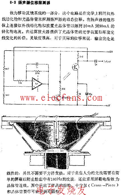 扬声器位移探测器