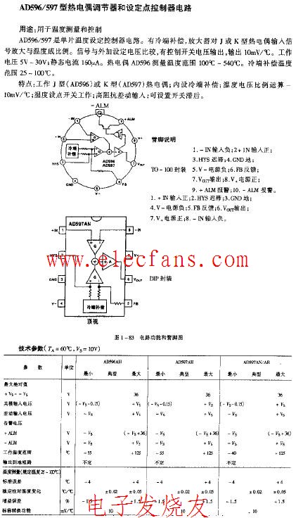 AD596-597型热电偶调节器和设定点控制器电路