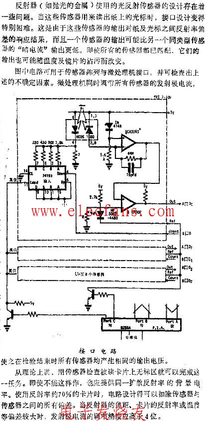 <b class='flag-5'>光</b><b class='flag-5'>傳感器</b>與微處理機間的接口<b class='flag-5'>電路圖</b>