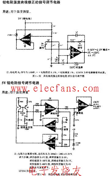 铂电阻温度曲线修正的信号调节电路