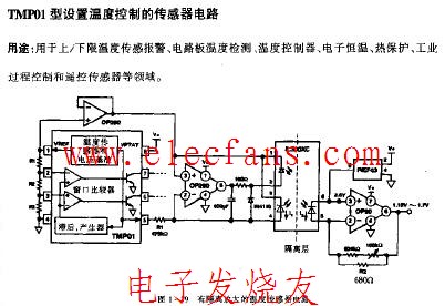 <b class='flag-5'>TMP01</b>型設置<b class='flag-5'>溫度</b>控制的<b class='flag-5'>傳感器</b><b class='flag-5'>電路</b>