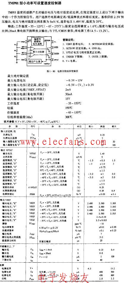 TMP01型小功率可设置温度控制器