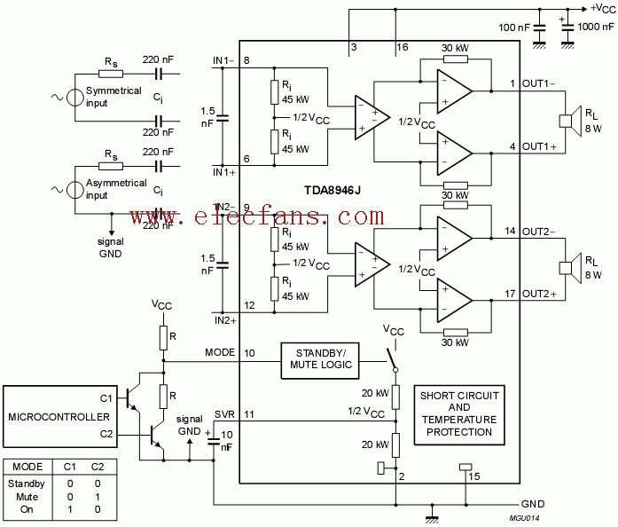TDA8946J引脚功能及功率放大电路图