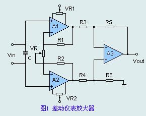 差動儀表放大器電路圖