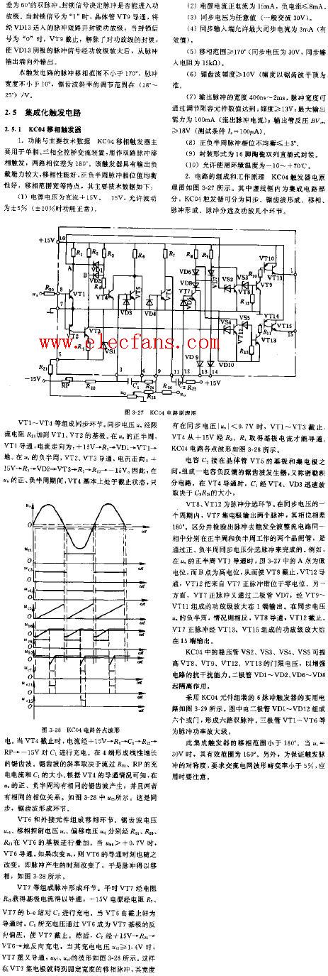 KC04移相触发器电路原理图