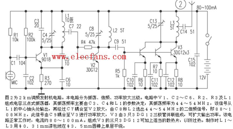 <b class='flag-5'>調頻發射機電路</b>圖