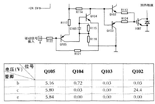 康宝C12C-15B电磁炉功率驱动输出级电路
