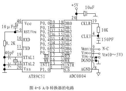 adc0804引腳圖及接口電路