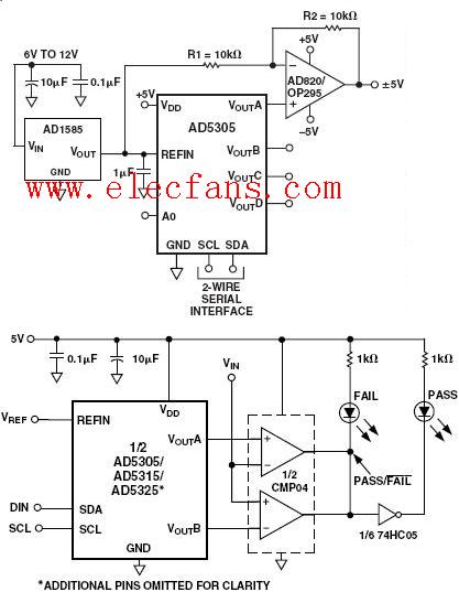 ad5320應(yīng)用電路