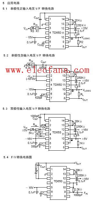 电压频率转换器芯片AD650