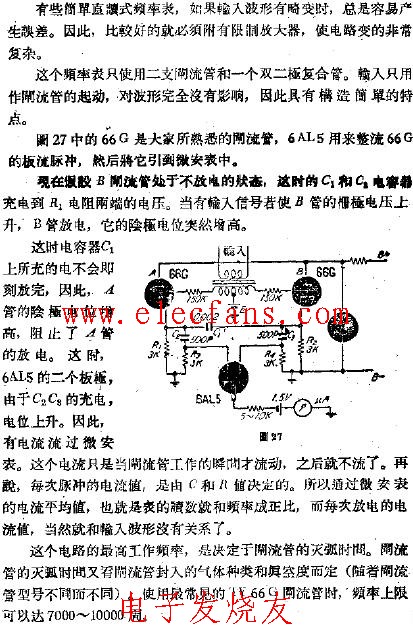 直读频率表-可以测量7000-10000周