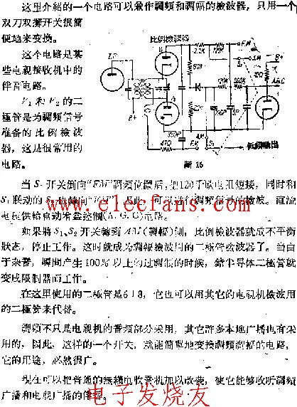 调频调幅检波器