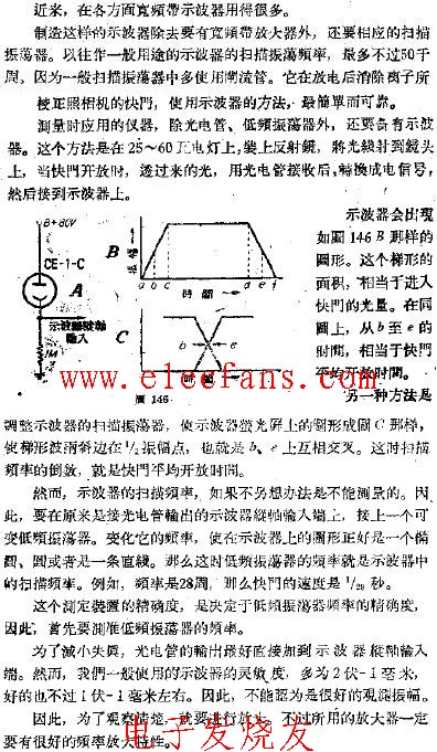 照相机快门速度校正法