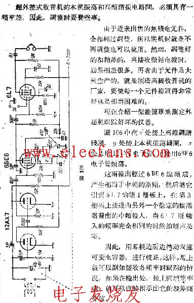 超外差式收音机的跟踪误差测定器