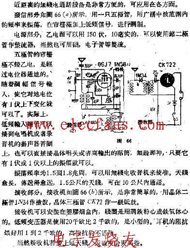 小型無線電話電路-適用于近距離通信