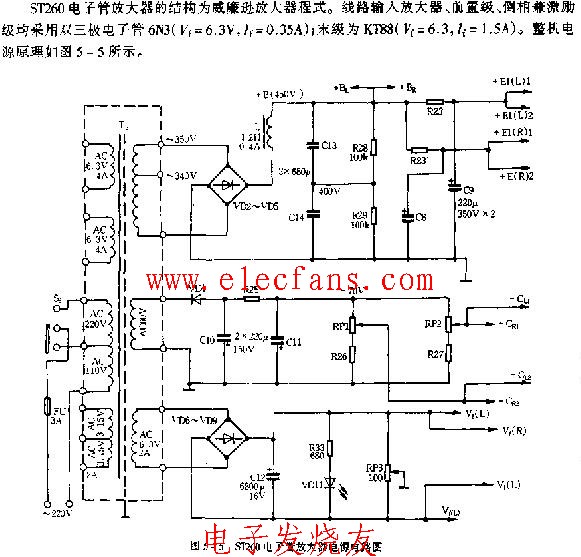 ST260电子管放大器电源电路图