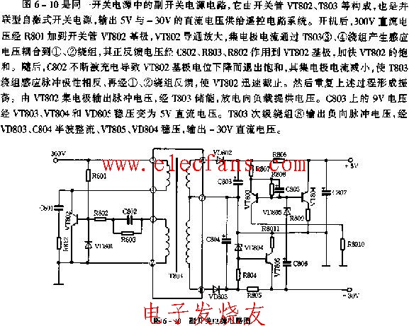 副<b class='flag-5'>开关电源</b><b class='flag-5'>电路图</b>