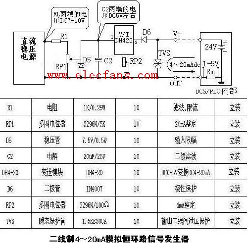 4-20ma信号发生器电路(可自已制作)