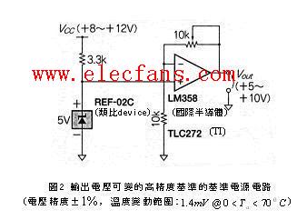 输出电压<b class='flag-5'>可变</b>的高精度基准电源电路