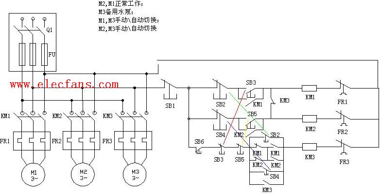 PLC控制<b class='flag-5'>水泵</b>电机接线原理图