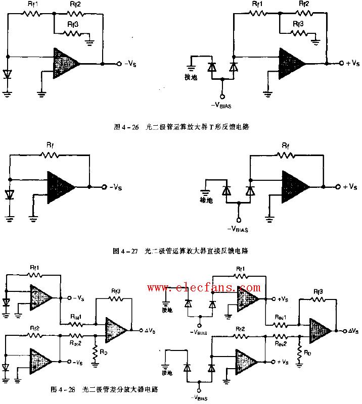 光<b class='flag-5'>二極管</b><b class='flag-5'>運(yùn)算放大器</b>T形反饋電路-直接反饋電路-差分<b class='flag-5'>放大器</b>電路