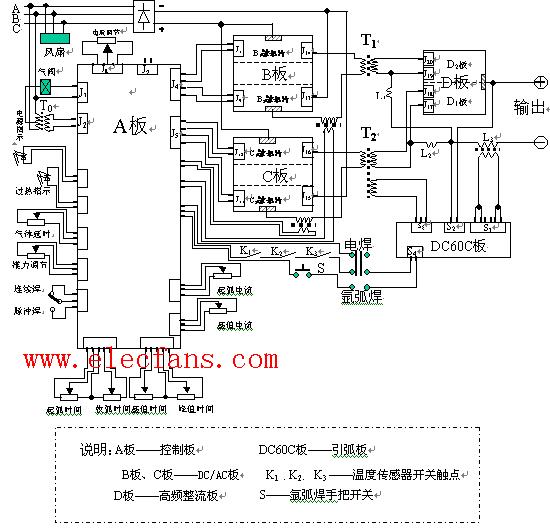 交流电焊机电原理图(220V/380V焊机)