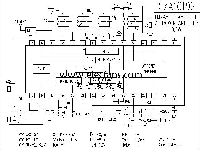 CXA1019M应用电路|CXA1019S应用电路资料