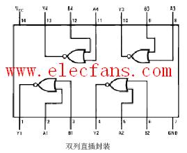 74ls02引腳<b class='flag-5'>圖</b>管腳<b class='flag-5'>圖</b>及功能<b class='flag-5'>邏輯圖</b>