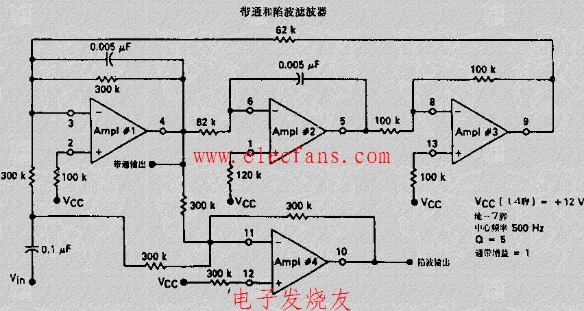 带通和陷波滤波器