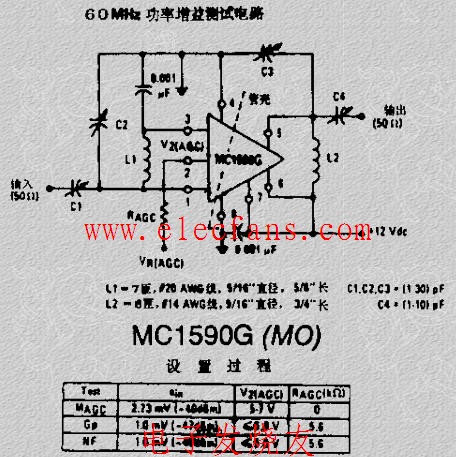 60MhZ功率增益测试电路